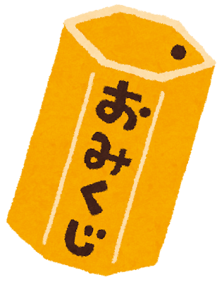 結果